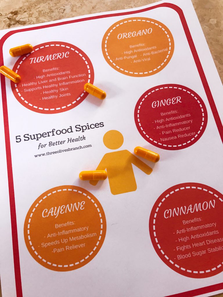 Support a healthy lifestyle with these Five Superfood Spices for Better Health! FREE printable to remind you of these powerhouse spices.