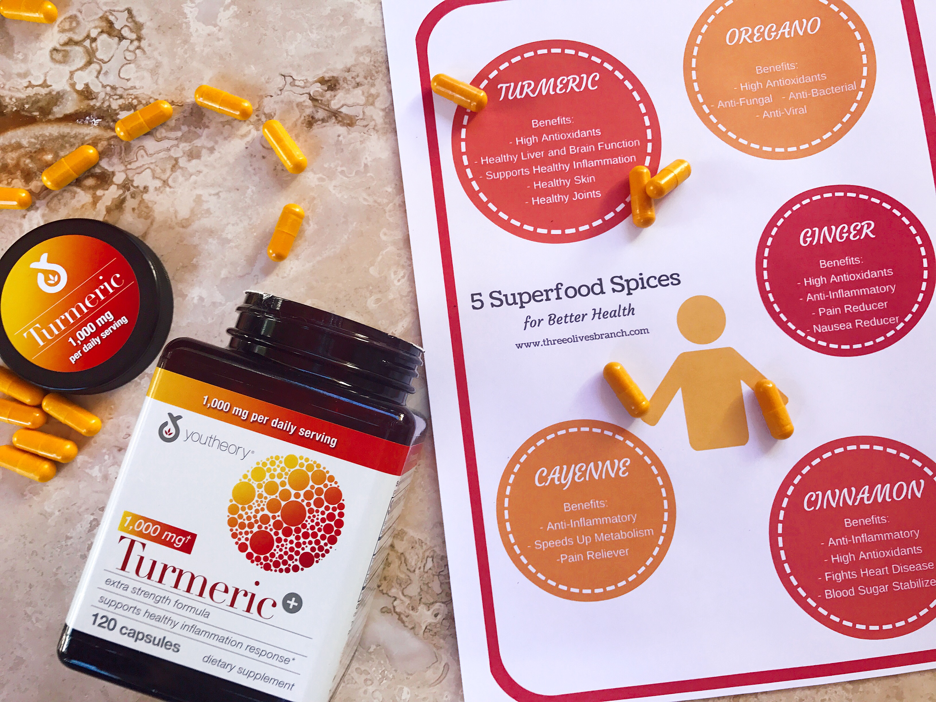 Support a healthy lifestyle with these Five Superfood Spices for Better Health! FREE printable to remind you of these powerhouse spices.